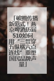 破圈传播新范式！燕京啤酒历届510如何用“三贯穿五纵横六点连线”重塑国民品牌声量